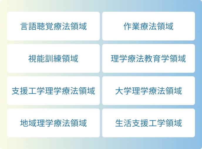 言語聴覚療法領域 作業療法領域 視能訓練領域 支援工学理学療法領域 地域理学療法領域 生活支援工学領域 理学療法教育学領域 大学理学療法領域